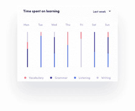 软件授权中心的手机号轰炸免费在线网站